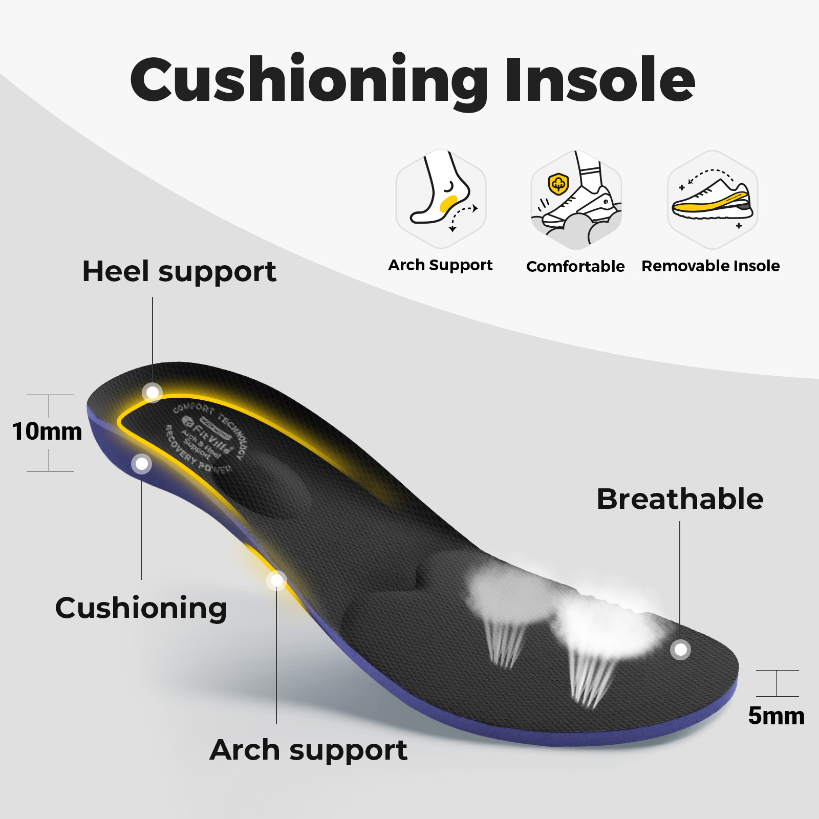FitVille Diabetic Shoes for Me - Men'S Shoes Diabetic review and price