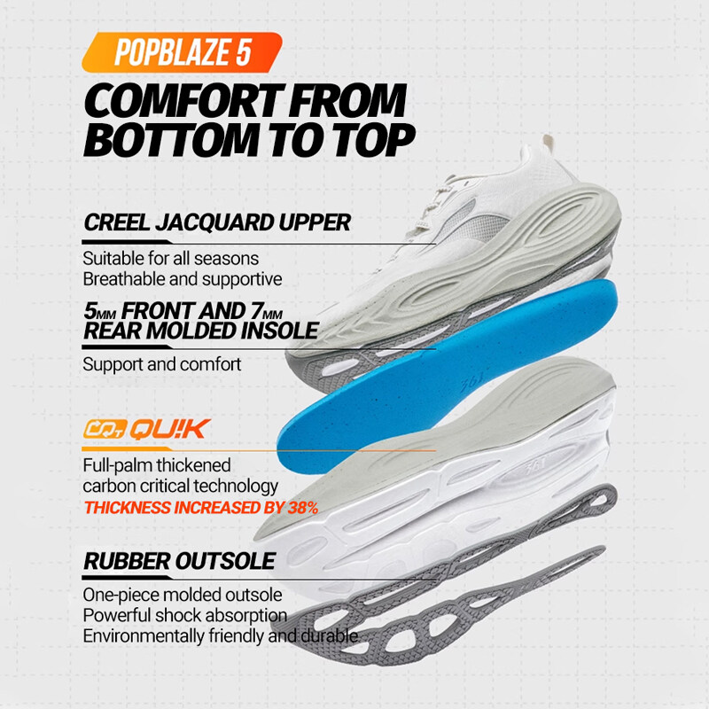 361 Degrees PopBlaze 5 Men Run - Men'S Shoes New Balance review and price
